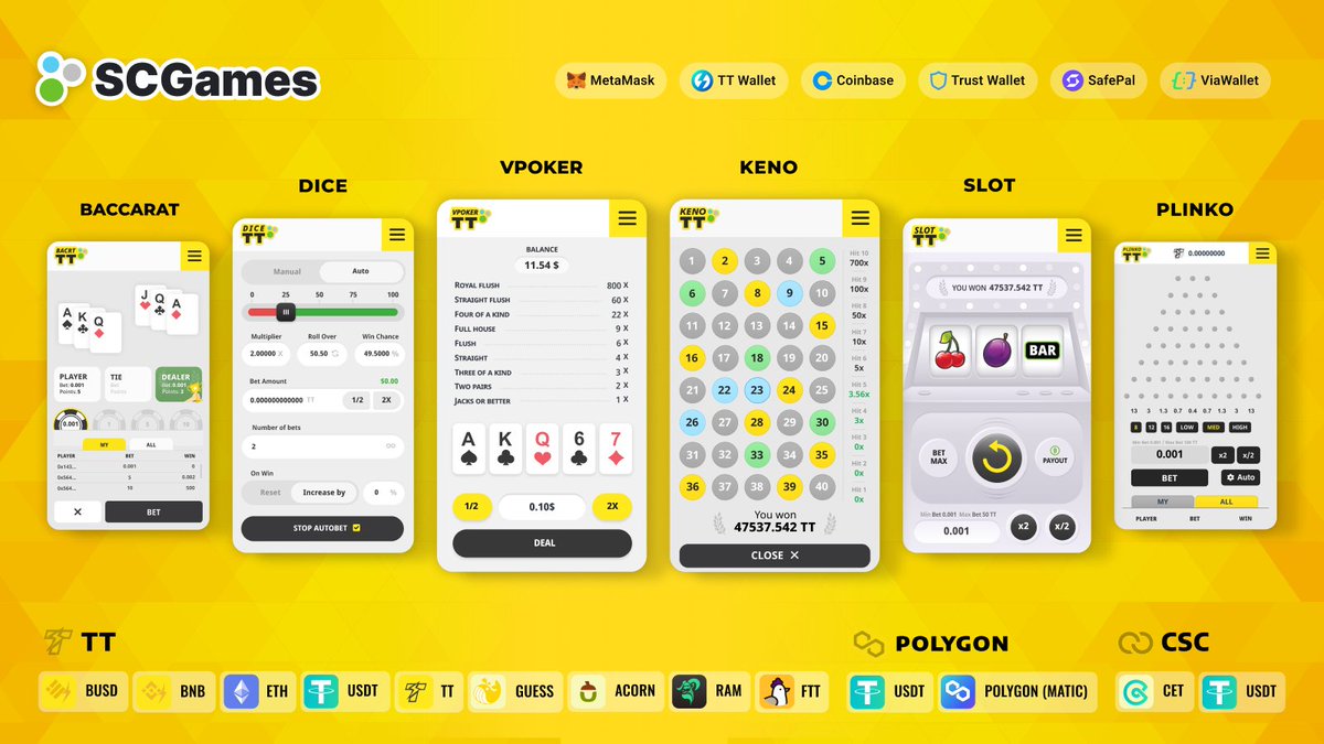 SCGames (@scgames_io) on Twitter photo From now you can play <a href="/scgames_io/">SCGames</a> with this following tokens:
<a href="/ThunderCoreLab/">ThunderCore Official โก๏ธ</a>
โ
$TT
โ
$USDT
โ
$BUSD
โ
$HT
โ
$BNB
โ
$ETH
โ
$FTT
โ
$RAM
โ
$GUESS
โ
$ACORN
<a href="/0xPolygon/">Polygon</a>
โ
$MATIC
โ
$USDT
<a href="/coinex/">coinee</a>
โ
$CET
โ
$USDT
<a href="/MetaMask/">MetaMask.eth ๐ฆ</a> <a href="/iSafePal/">SafePal - Crypto Wallet</a> <a href="/coinbase/">Coinbase ๐ก๏ธ</a> <a href="/TrustWallet/">Trust Wallet</a> @ViaWallet From now you can play <a href="/scgames_io/">SCGames</a> with this following tokens:
<a href="/ThunderCoreLab/">ThunderCore Official โก๏ธ</a>
โ
$TT
โ
$USDT
โ
$BUSD
โ
$HT
โ
$BNB
โ
$ETH
โ
$FTT
โ
$RAM
โ
$GUESS
โ
$ACORN
<a href="/0xPolygon/">Polygon</a>
โ
$MATIC
โ
$USDT
<a href="/coinex/">coinee</a>
โ
$CET
โ
$USDT
<a href="/MetaMask/">MetaMask.eth ๐ฆ</a> <a href="/iSafePal/">SafePal - Crypto Wallet</a> <a href="/coinbase/">Coinbase ๐ก๏ธ</a> <a href="/TrustWallet/">Trust Wallet</a> @ViaWallet