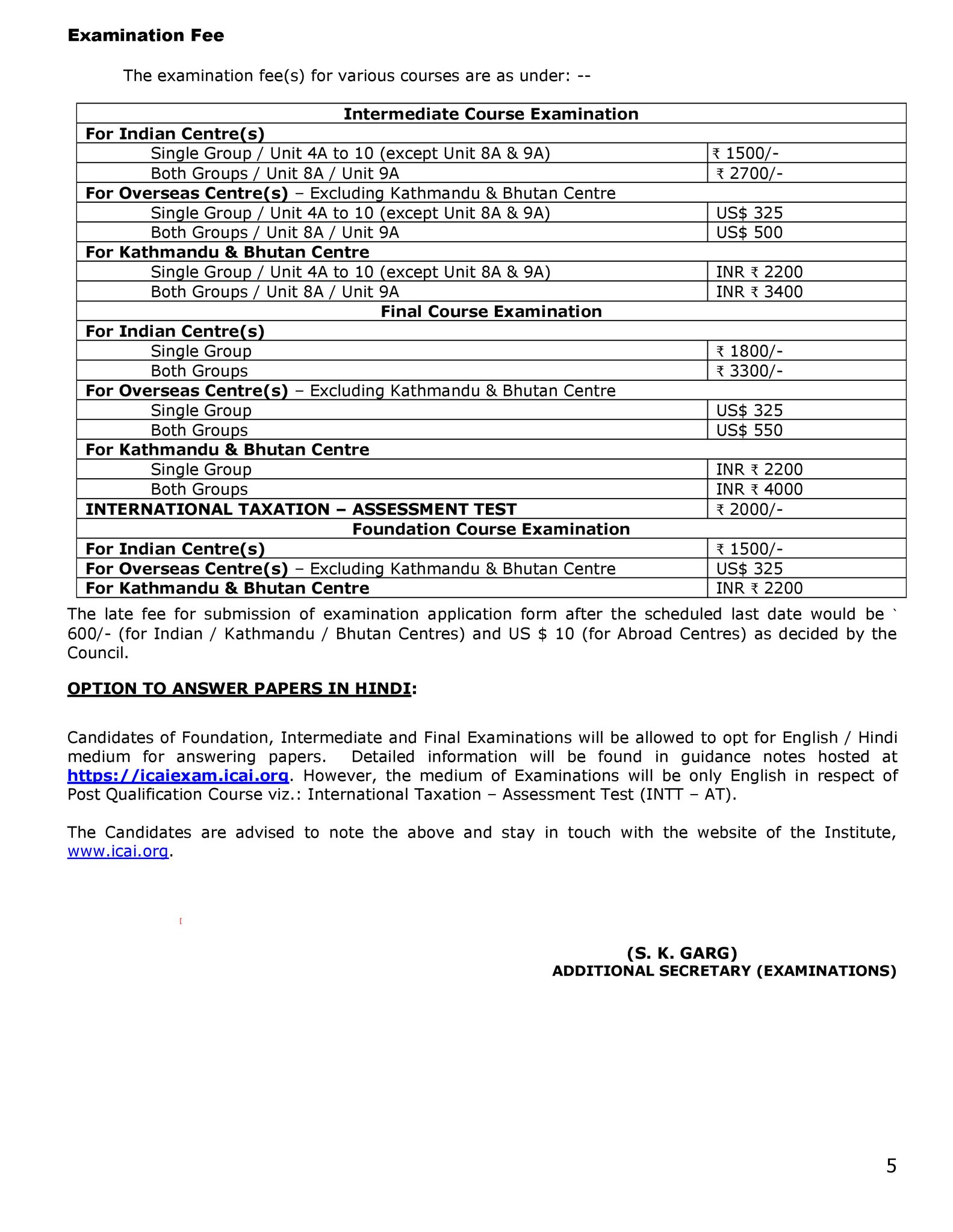 Institute of Chartered Accountants of India ICAI on Twitter