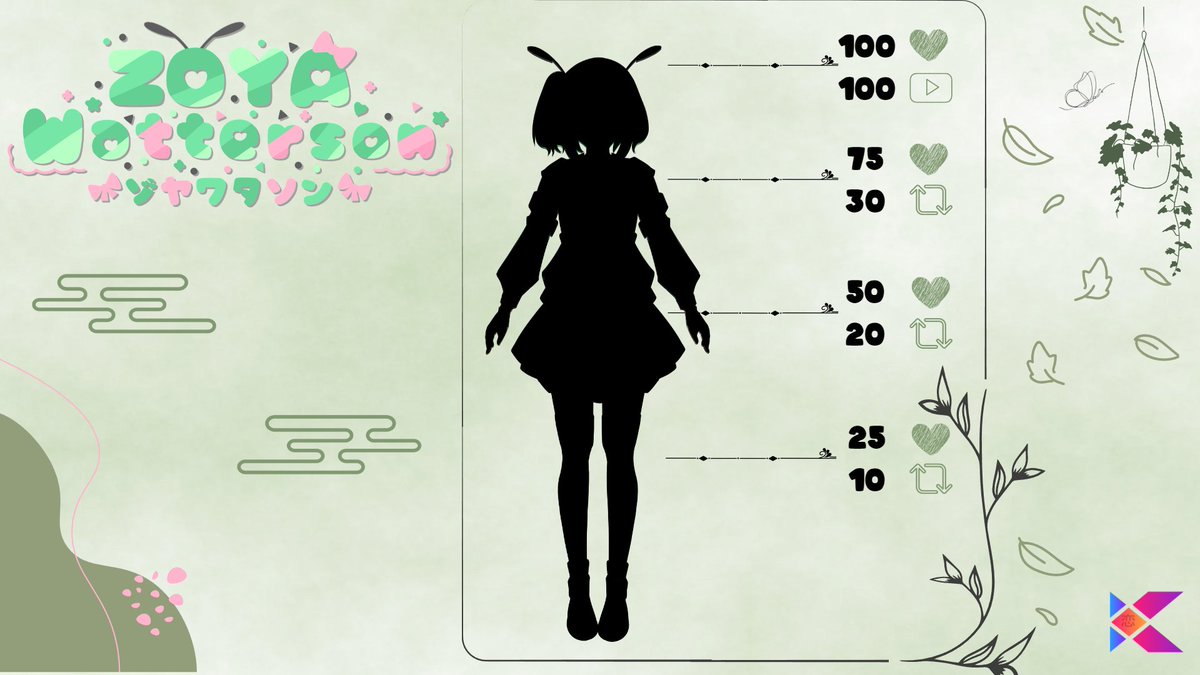 Pucuk Pucuk! Hi Zoya Watterson is here, Would u mind to help me get rid of this silhouette? I couldn't see anything with the darkness covering the entire of my body. 

Bantu aku buat ke pucuk yaw Terimakasih banyak ^^

YT: youtube.com/channel/UCNho9…

#Vtuberreveal #VtuberID #Vtuber