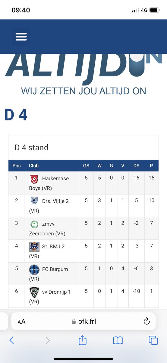 Marten Dijk tweet media
