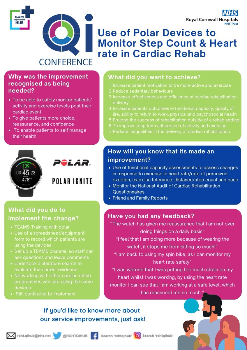 RCHTQIHub's tweet photo. Have a look at this #QIposter created following our #RCHQIConference!
@RCHTWeCare #QITwitter https://t.co/kzdDGWmavE