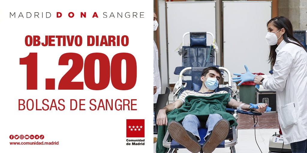 👉Únete al macromaratón de donación de #sangre 

#Donarsangre salva hasta tres vidas. 🩸Cada gota cuenta.

💪Anímate y acude a tu hospital más cercano o a las unidades móviles

+info: c.madrid/donasangre