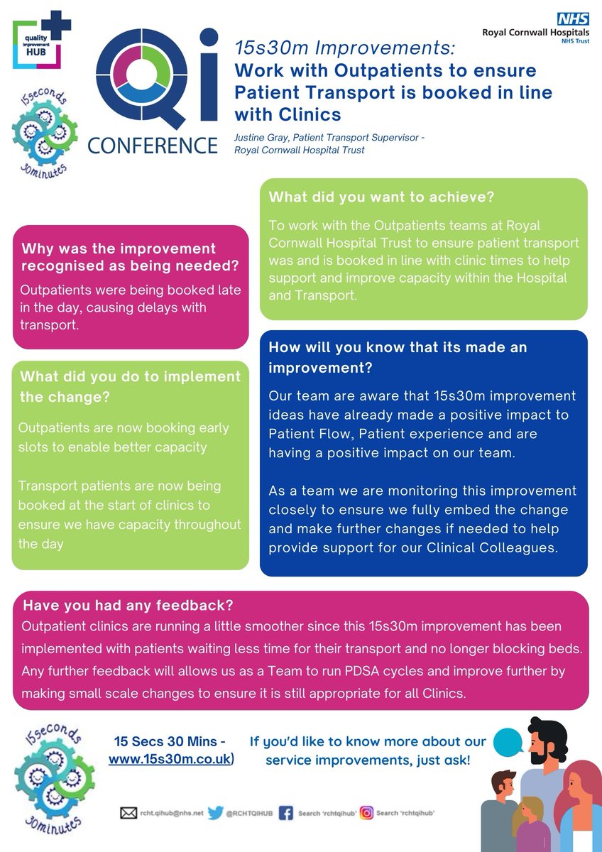 RCHTQIHub's tweet photo. A great #QI poster to share with you following our #RCHQIConference!
@RCHTWeCare #QITwitter https://t.co/wDnb2ETqXA