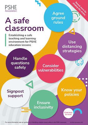MrsNikiteas's tweet photo. Happy New Year! Started off the term by sharing these fantastic @PSHEassociation interactive posters with @bedesnews staff in our inset yesterday #PSHE #PSHELeads #TeamPSHE #CPD #safeguarding #teaching #inset #edutwitter #Bedes https://t.co/28uY2r4nKg