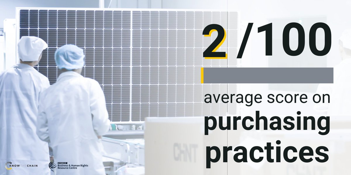 KnowTheChain's tweet image. 🟡 Average score on purchasing practices: 2/100

Hard ball purchasing practices encourage suppression of workers’ rights &amp;amp; heavy reliance on cheap labour in repressive conditions. Just 5% of companies show they have responsible #PurchasingPractices in place. 4/