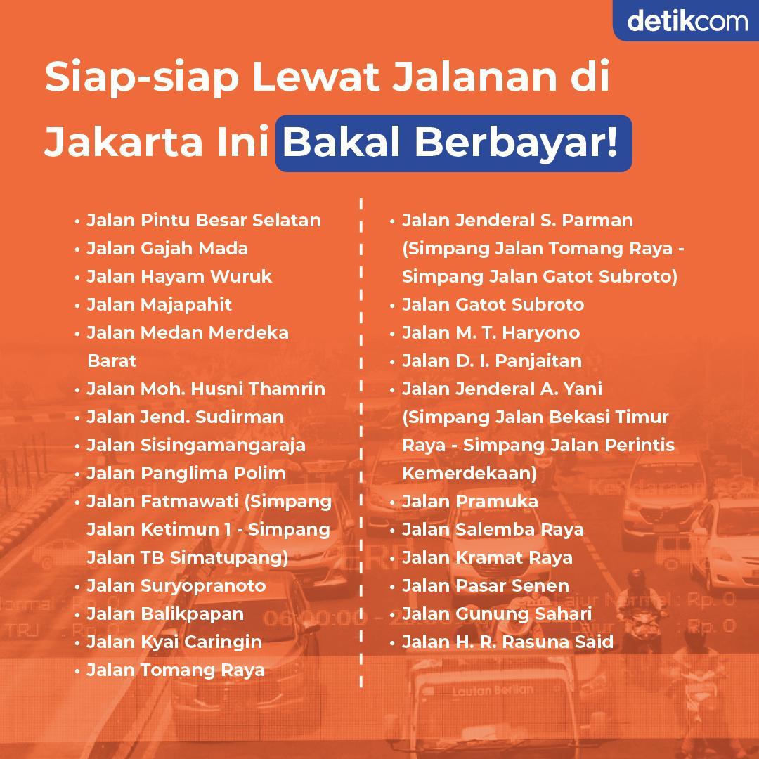 Warga Jakarta, siap-siap lewat jalan ini bakal berbayar!⁣
⁣
Pemprov DKI Jakarta punya rencana untuk menerapkan sistem jalan berbayar alias electronic road pricing alias ERP. Tarifnya sendiri diusulkan mulai dari Rp 5.000-19.000.  

Baca selengkapnya: dtk.id/NnYmxI