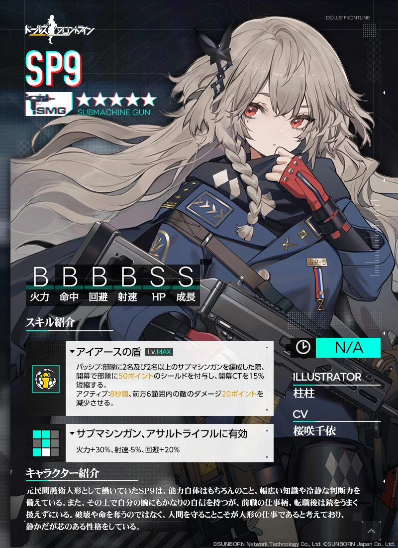 ドールズフロントライン公式 on X: 