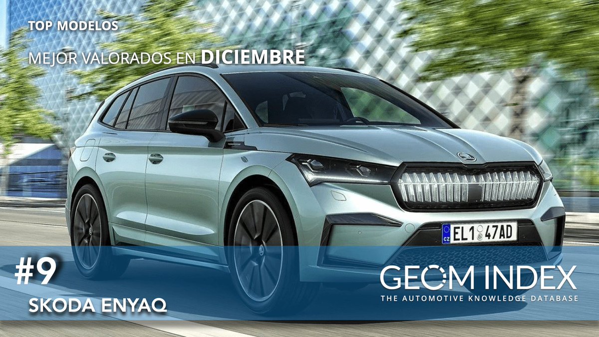 GEOM Index tweet media