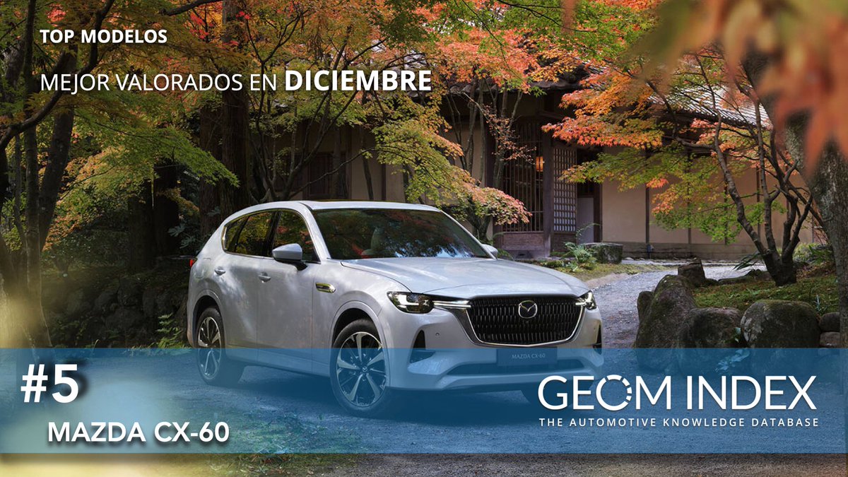 GEOM Index tweet media