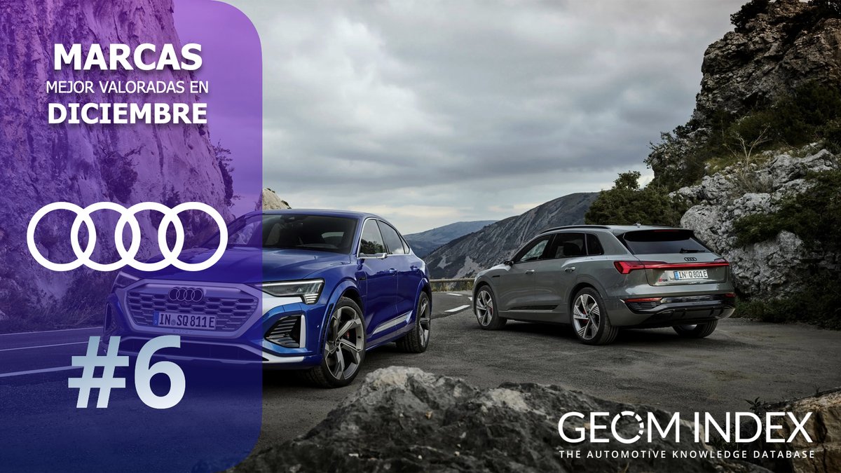 GEOM Index tweet media