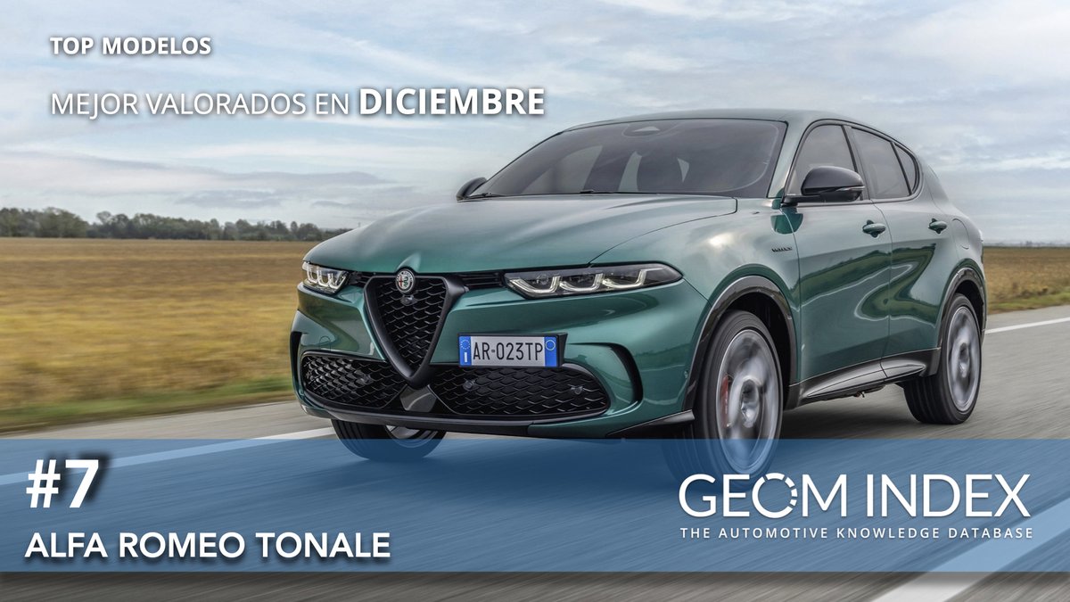 GEOM Index tweet media