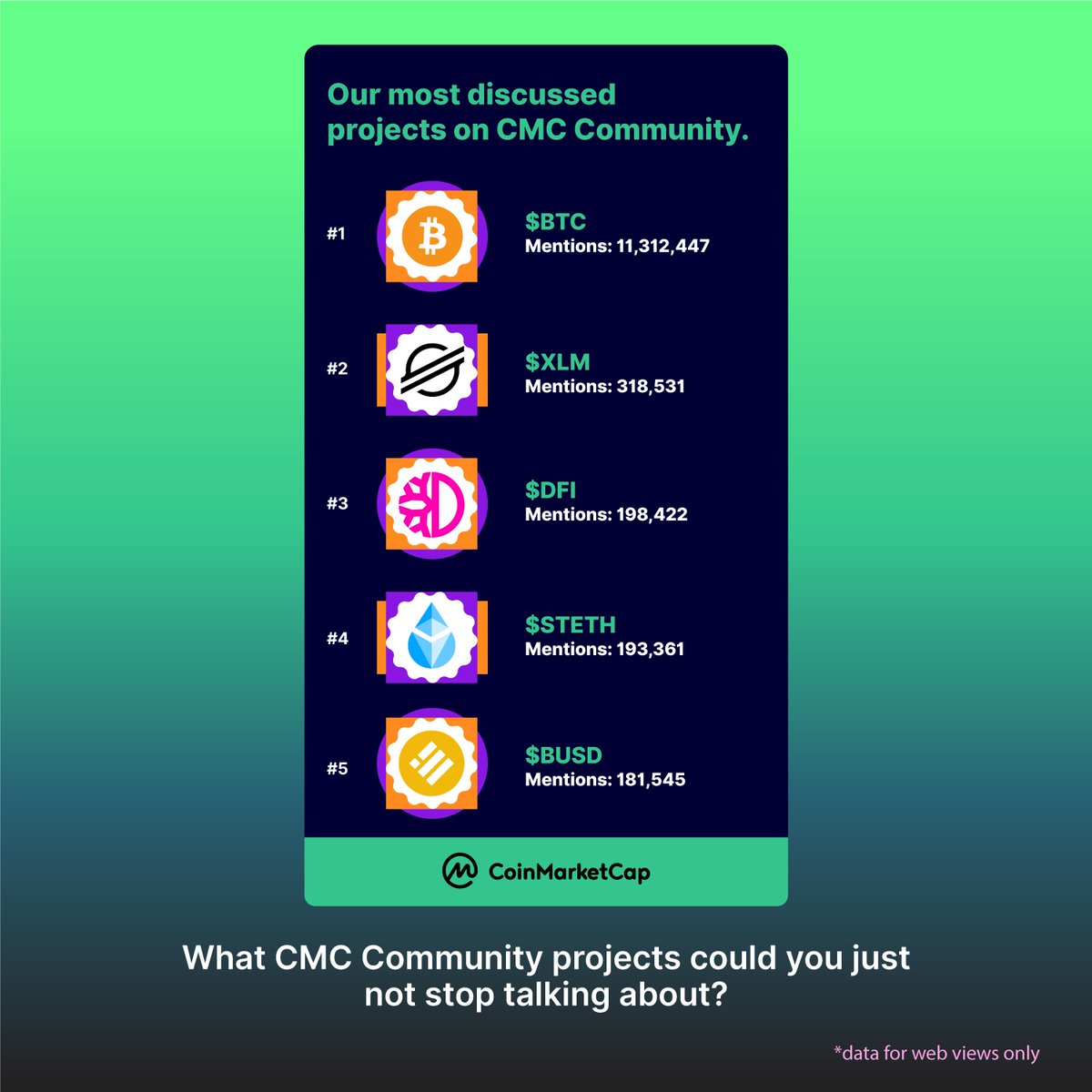#CMCCommunity is all about the #crypto conversations 💪

And here are the most talked-about projects in 2022! 

$BTC $XLM $DFI $STETH $BUSD 

#CoinMarketCap #CMC #cryptocurrency