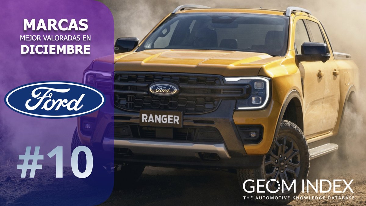 GEOM Index tweet media