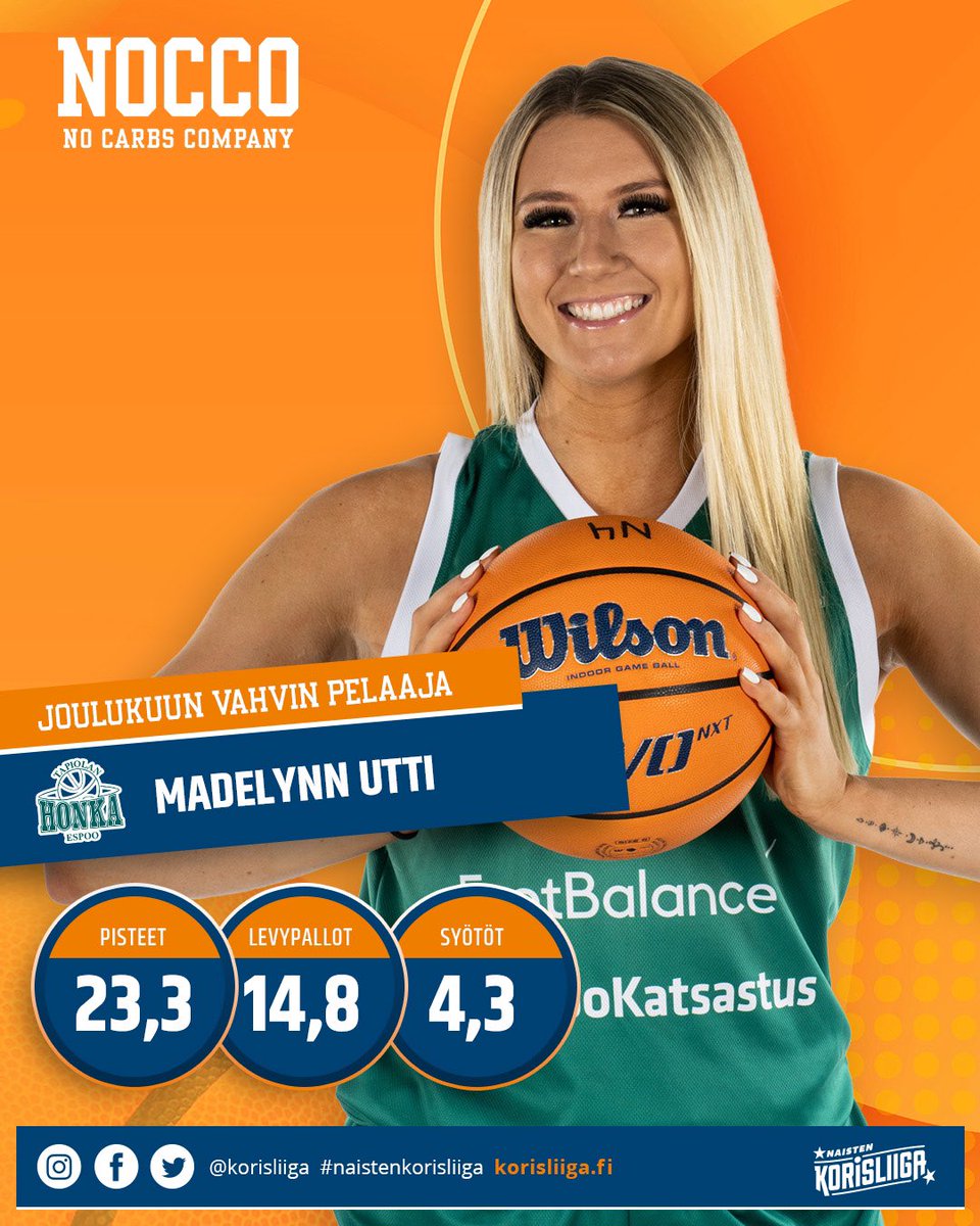 Kuukauden vahvin // Player of the Month: Madelynn Utti! 🏆💪

Kuukauden vahvimman pelaajan palkitsee NOCCO. Naisten Korisliigan joulukuun vahvimmaksi on valittu upean kuukauden Tapiolan Hongan kanssa pelannut Madelynn Utti! #NaistenKorisliiga #noccofinland
