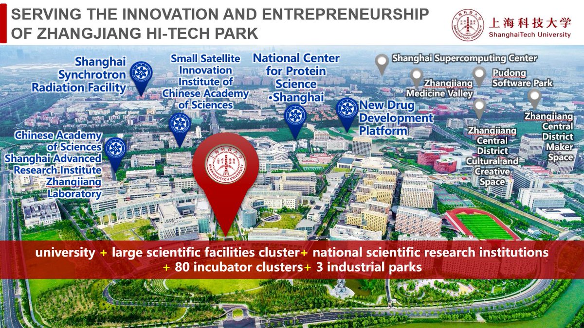 ShanghaiTechUni's tweet photo. Exciting opportunity to join @ShanghaiTechUni with the support of Excellent Young Scientists Fund (Overseas) for year 2023: successful applicants will receive a state-funded funding of 1 to 3 million RMB for 3 years and attractive compensation packages.
https://t.co/v2hftEXdOw https://t.co/4mhLZ2ssTa