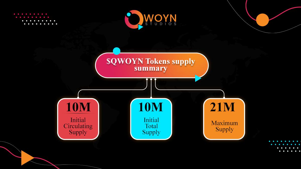 Mkao Labs tweet media