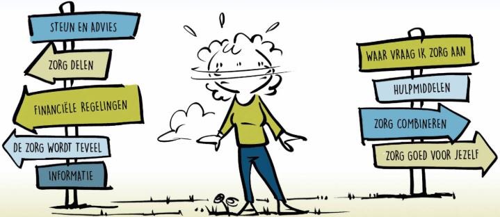 Ook in 2023 is het  @centraalpuntmantelzorg van <a href="/impulswelzijn/">Impuls Welzijn</a> in de gemeente <a href="/aaenhunze/">gemeente Aa en Hunze</a> weer bereikbaar voor mantelzorg registratie en ondersteuning via 06 11517036