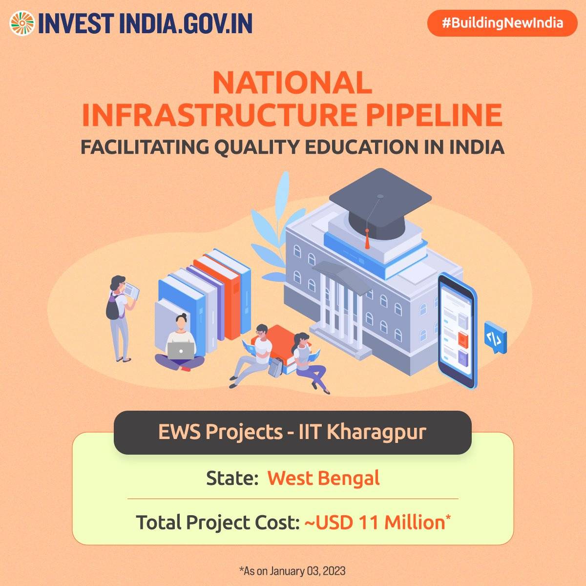 #BuildingNewIndia

Through the development of robust social infrastructure, India ensures that higher education facilities reach all!

Know more at: bit.ly/page_NIP

#InvestIndia #NationalInfrastructurePipeline #WestBengal #Education #InvestInIndia @MamataOfficial