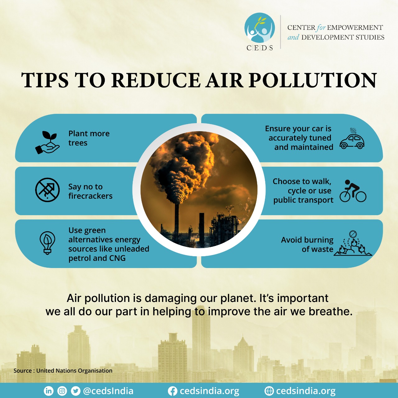 Prevention Of Air Pollution