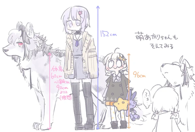 萌あかりちゃんも添えてみたのと、頑張って怖くないことを伝えようとするウルフラワのオマケ 