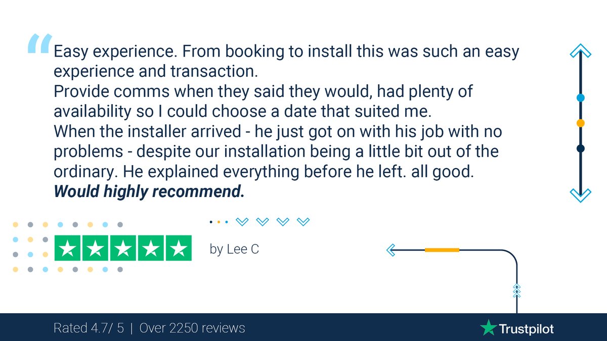 ChargedEV tweet media