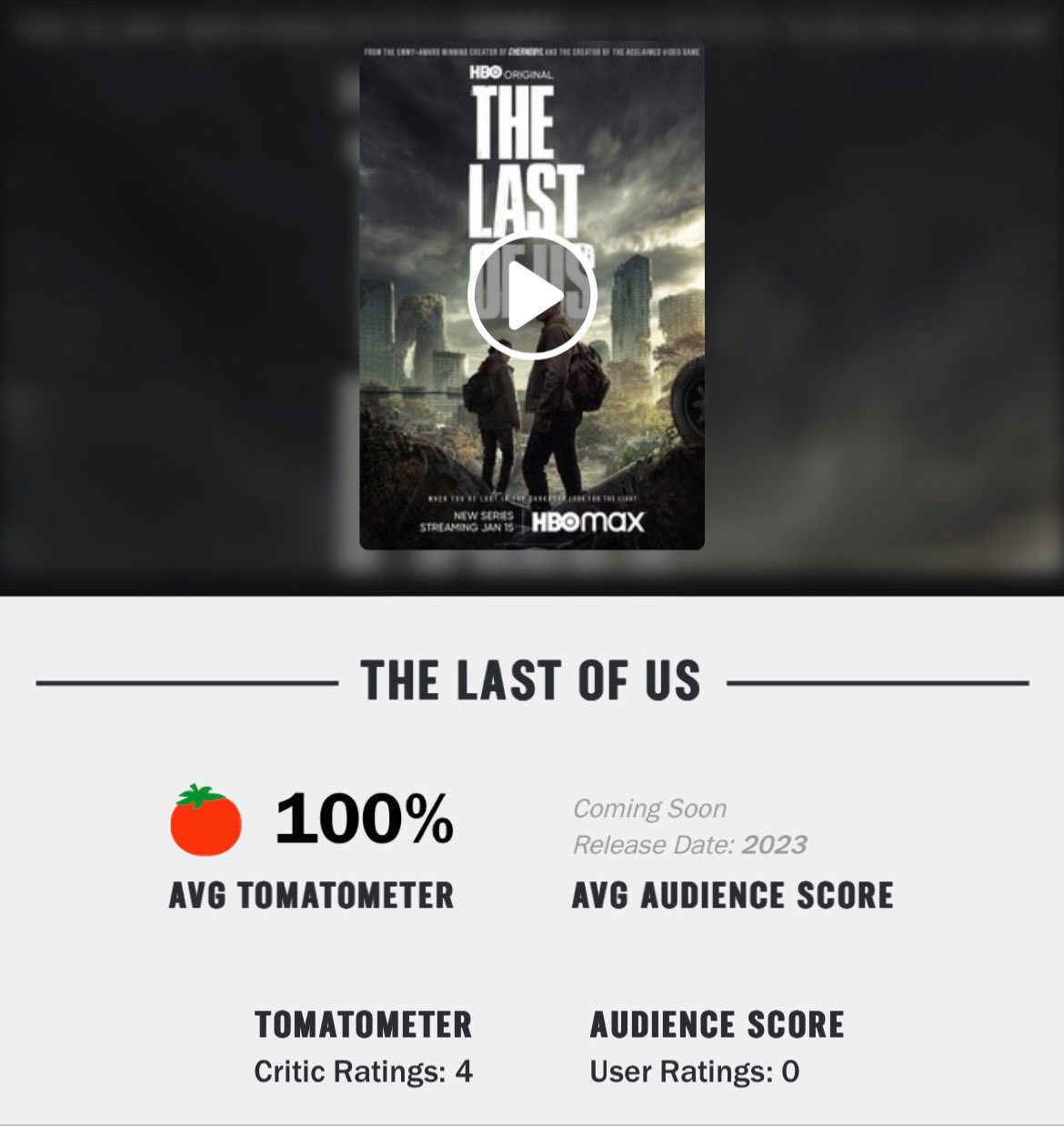 The Last of Us debuta com 100% no Rotten - legadoplus