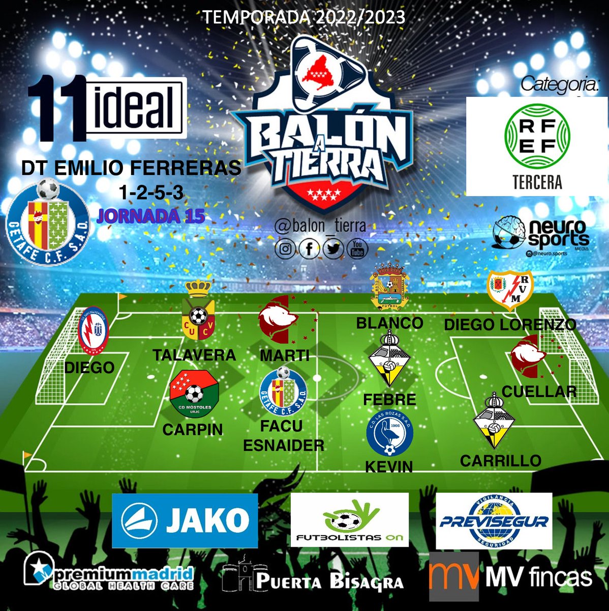 Balon_Tierra's tweet photo. Aquí llega el 11 ideal la 3ª FEDERACIÓN MADRILEÑA (Jornada 15a)

@premiummadrid
@mvfincas
@puertaBisagra
@FutbolistasOn
@EspanaJako

#LosDestacadosDeLaJornada
#FútbolMadrileño
#3ªRFEF https://t.co/qpcYNAJv0G
