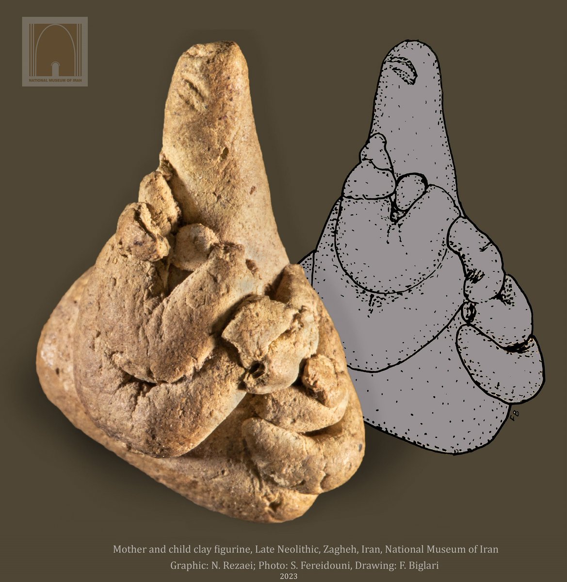 F_biglari's tweet photo. Found in the late #Neolithic site of Zagheh at the northwestern periphery of central Iran, this 7,000 years old #figurine is the earliest representation of mother and child discovered in Iran. https://t.co/xrixPkSue5