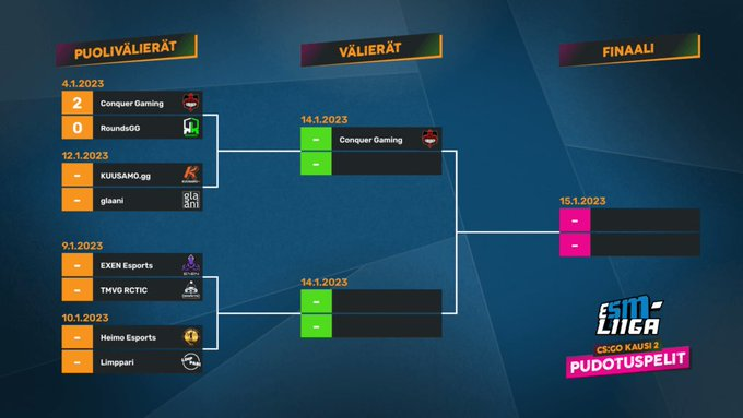 Today! 19.00 bo3
Limpparit (kaubois) vs. <a href="/HeimoEsports/">Heimo Esports</a> 
<a href="/esmliiga/">eSMLiiga</a> playoffs.
twitch.tv/esmliiga