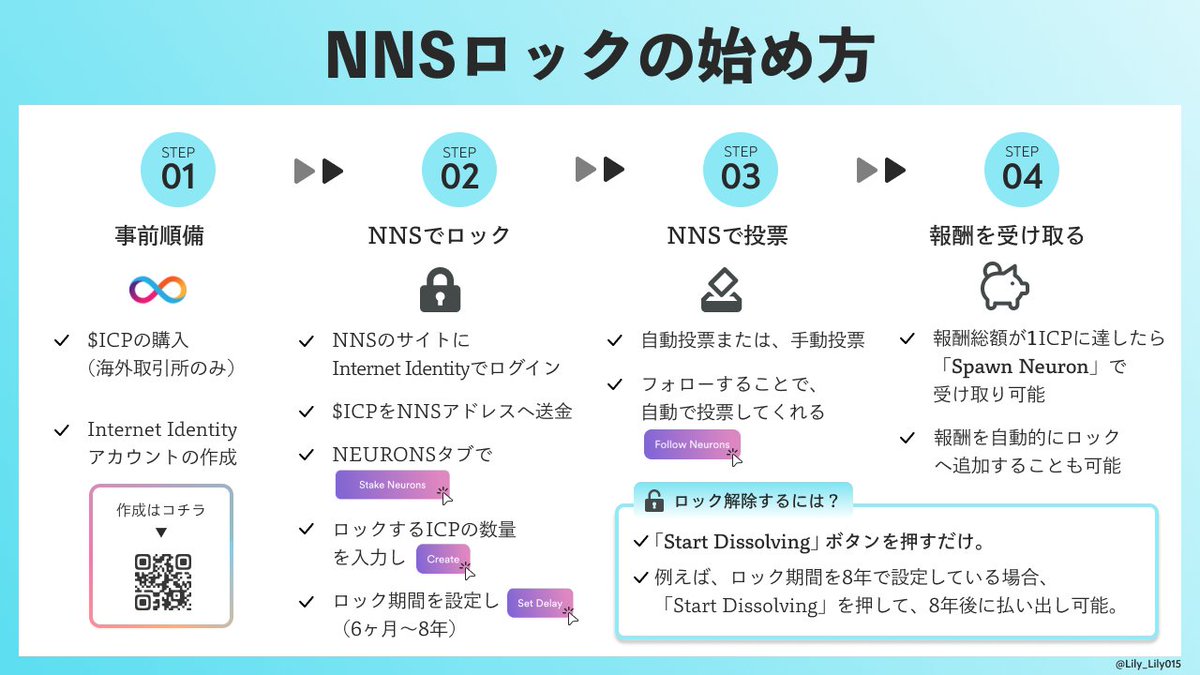 Lily_Lily015's tweet photo. ガチホ論なんて誰も言わないけど、実は8年間もの長い期間、基軸通貨をStakeする絆集団である #ICPeople ∞

#8YearGang と言われる絆集団の、#NNSロック についてまとめてみました📝

参考程度にどうぞ✨
#ICPnavi https://t.co/X4H5nMiark