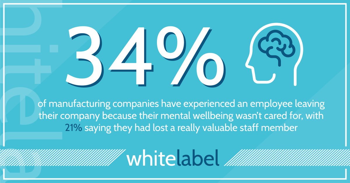 White Label tweet media