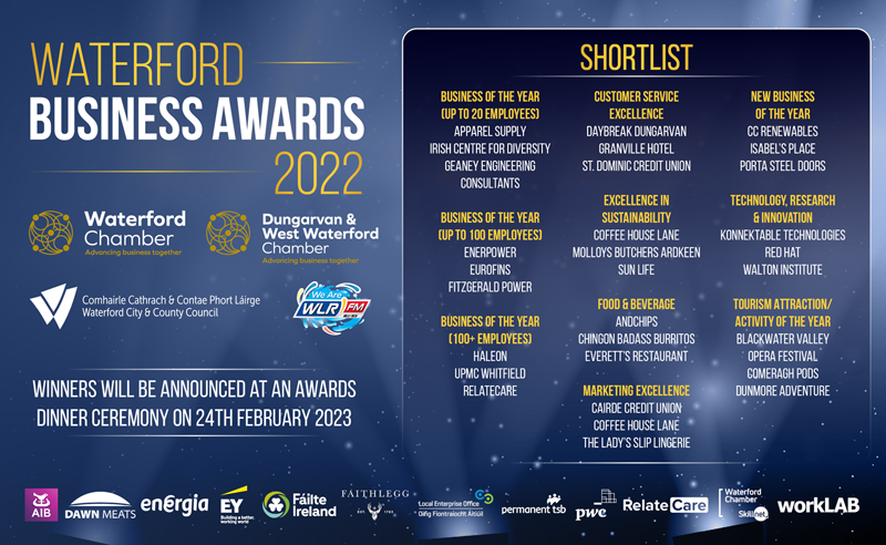 James Mernin 🇮🇪 (@mernin) on Twitter photo The team at #RedHat in #Waterford is celebrating today as we have been shortlisted for another Waterford Business Award in the Technology, Research & Innovation category crm.waterfordchamber.ie/news/details/s… #WeAreRedHat #BetterTogether <a href="/WaterfordCC/">Waterford Chamber</a> <a href="/WLRfm/">WLR</a> <a href="/RedHatEMEA/">Red Hat EMEA</a> The team at #RedHat in #Waterford is celebrating today as we have been shortlisted for another Waterford Business Award in the Technology, Research & Innovation category crm.waterfordchamber.ie/news/details/s… #WeAreRedHat #BetterTogether <a href="/WaterfordCC/">Waterford Chamber</a> <a href="/WLRfm/">WLR</a> <a href="/RedHatEMEA/">Red Hat EMEA</a>