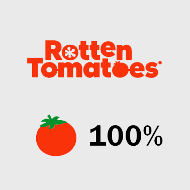 TheLastofUsNews's tweet photo. The Last of Us debuts with 100% on Rotten Tomatoes 🍅 https://t.co/Y48ErwSmBZ