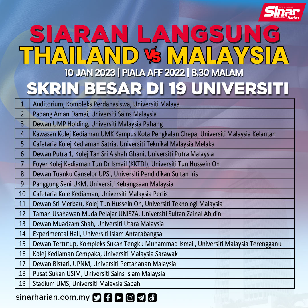 SinarHarian on Twitter "Perlawanan secara timbal balik di Separuh