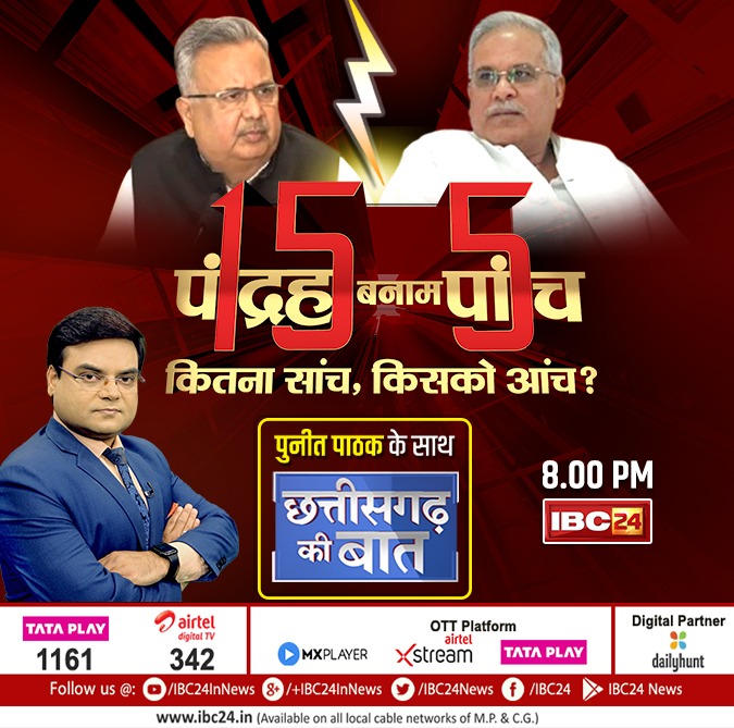पंद्रह बनाम पांच... कितना सांच, किसको आंच ? 
देखिए पुनीत पाठक के साथ छत्तीसगढ़ की बात
आज रात 8:00 बजे सिर्फ #IBC24 पर
#CGkiBaatDebate #CGNews #Chhattisgarh <a href="/puneetpathak78/">PUNEET PATHAK.</a> <a href="/narayan_chandel/">Narayan Chandel</a> <a href="/drshivdahariya/">Dr. Shiv Kumar Dahariya</a> <a href="/RChoubeyCG/">Ravindra Choubey</a> <a href="/INCChhattisgarh/">INC Chhattisgarh</a>