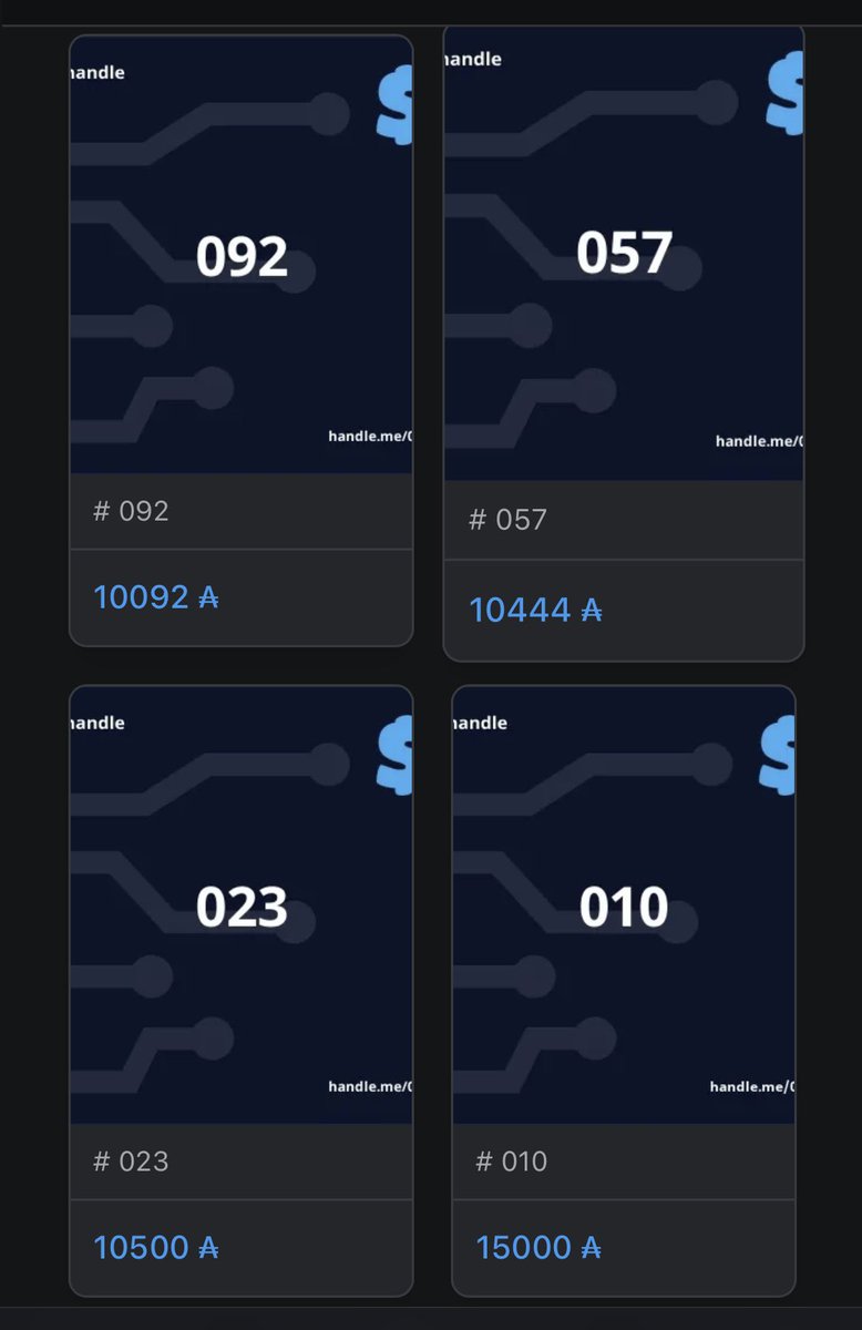 Leading zero 3D floor just hit 10k 👀