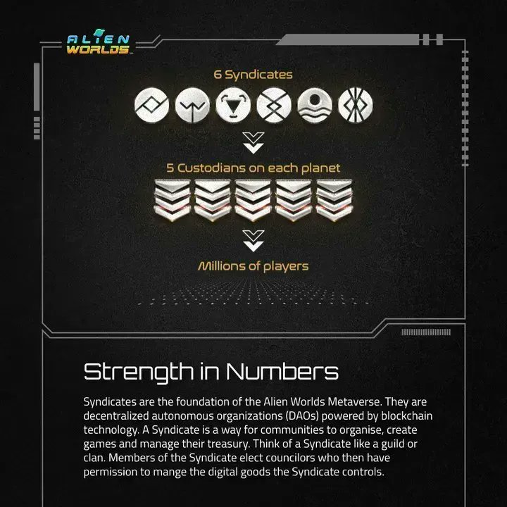 🪐 Strength in Numbers 🪐

If you have what it takes to plan and execute positive changes in the #AlienWorldsMetaverse, sign up now to be a candidate today!

📌Signup here: buff.ly/3u8Jd2e

#BlocckchainGames #AlienWorldsDAO #DAOs #AlienWorldsSyndicates #PledgeLeadConquer