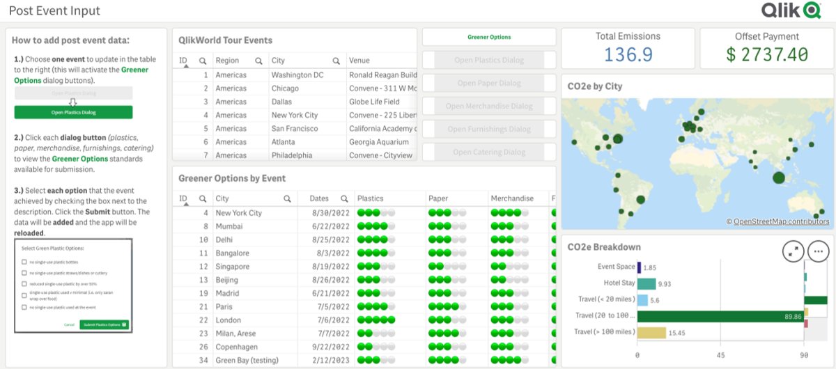 QVUK's tweet photo. In 2022, #Qlik supported many events where:
♻️ 45% had no single-use plastic
� 55% had no paper
� 55% included locally sourced menus and drinking water

To understand how #SmarterESG powered by Qlik and Cyferd can help your team get in touch today: https://t.co/KN6CCdfAj8 https://t.co/D1vJdMMNjF