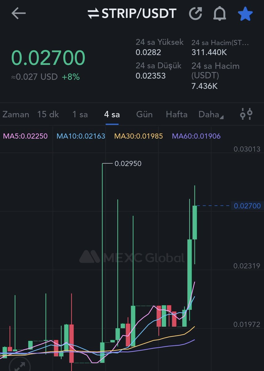 mefisto_ist's tweet photo. #vrs 3x üstü yaptık ✅
Sıra şimdi #STRIP
Buy more 🔥 🔥 🔥
Big pump is coming 🔜 🚀 🚀 🚀
#MEXC #MEXCpump #pumpcoin #pumptoken #1000x #10x #100x #gotothemoon #shill #gem #ceek #StarL #love #lovely #floki #mevr https://t.co/04hc8acDPs