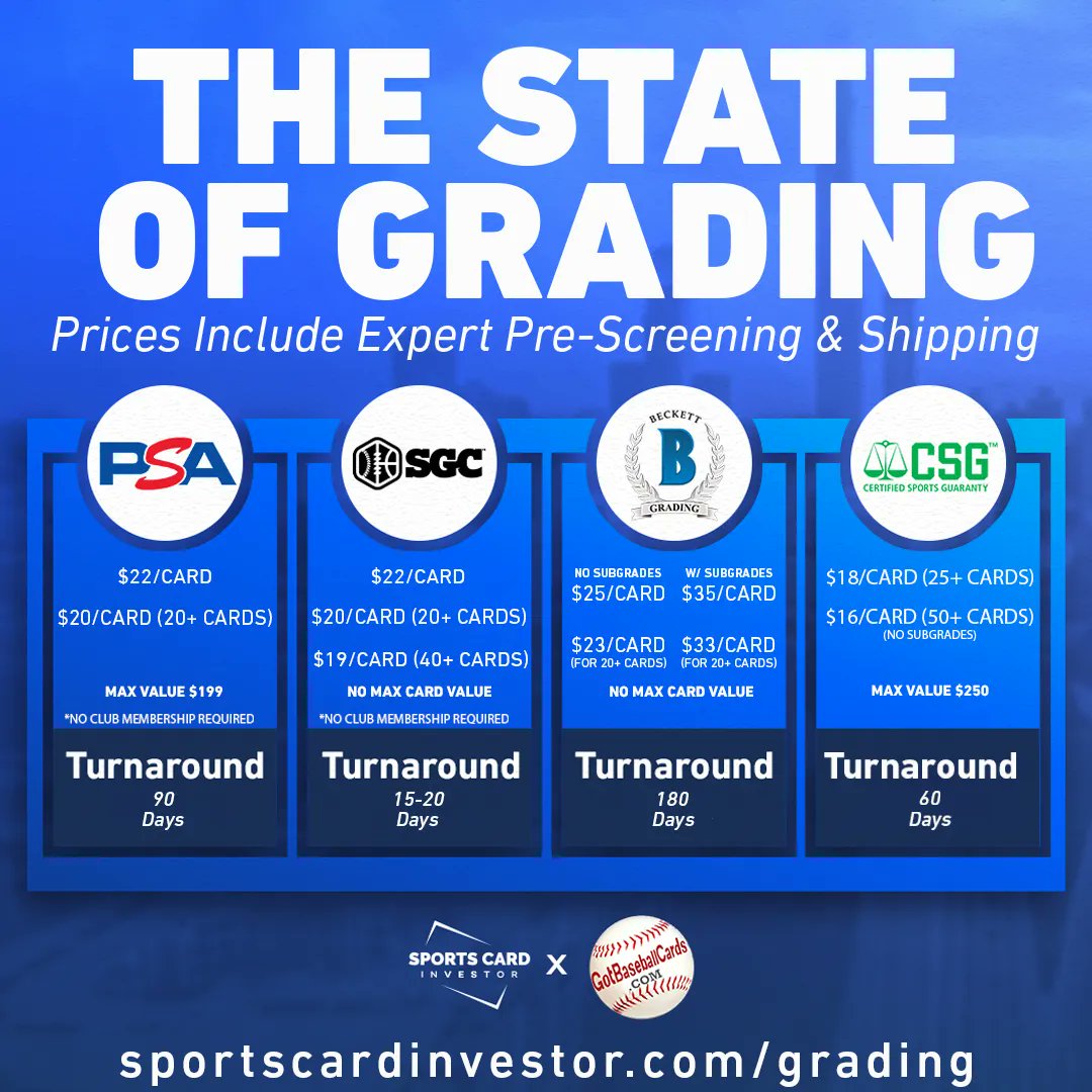 Sports Card Investor on Twitter "New year, new grading turn around