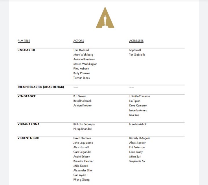 This is huge 👏🏻🎬 #VikrantRonaForOscars congratulations to you @KicchaSudeep sir and the entire team of Vikrant Rona .. ♥️🤗 #VikrantRona