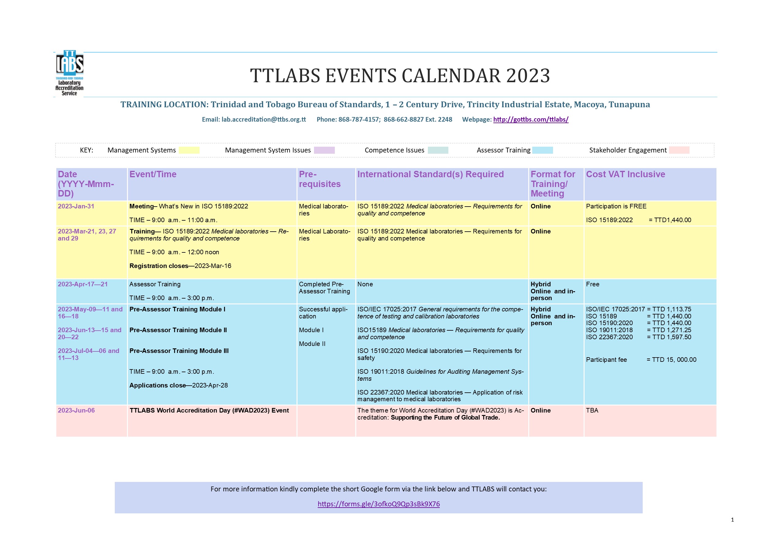 Ttlabs On Twitter Opportunities For Professional Development Ttlabs