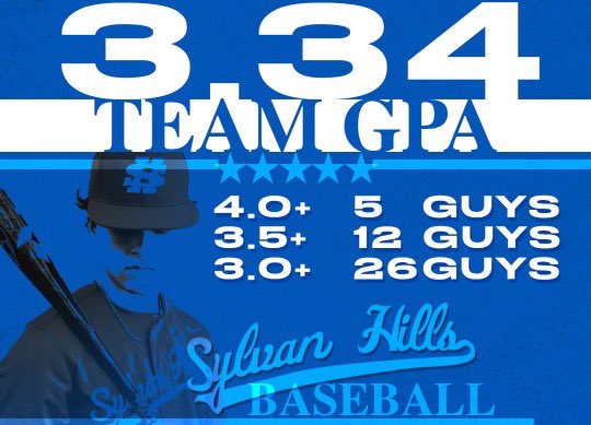 Sylvan Hills Bears tweet media