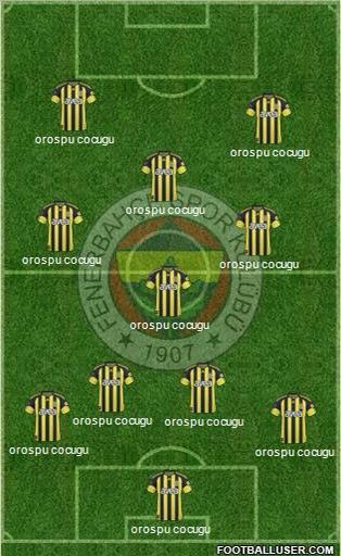 Derbiden sonra benim gözümde fener kadrosu