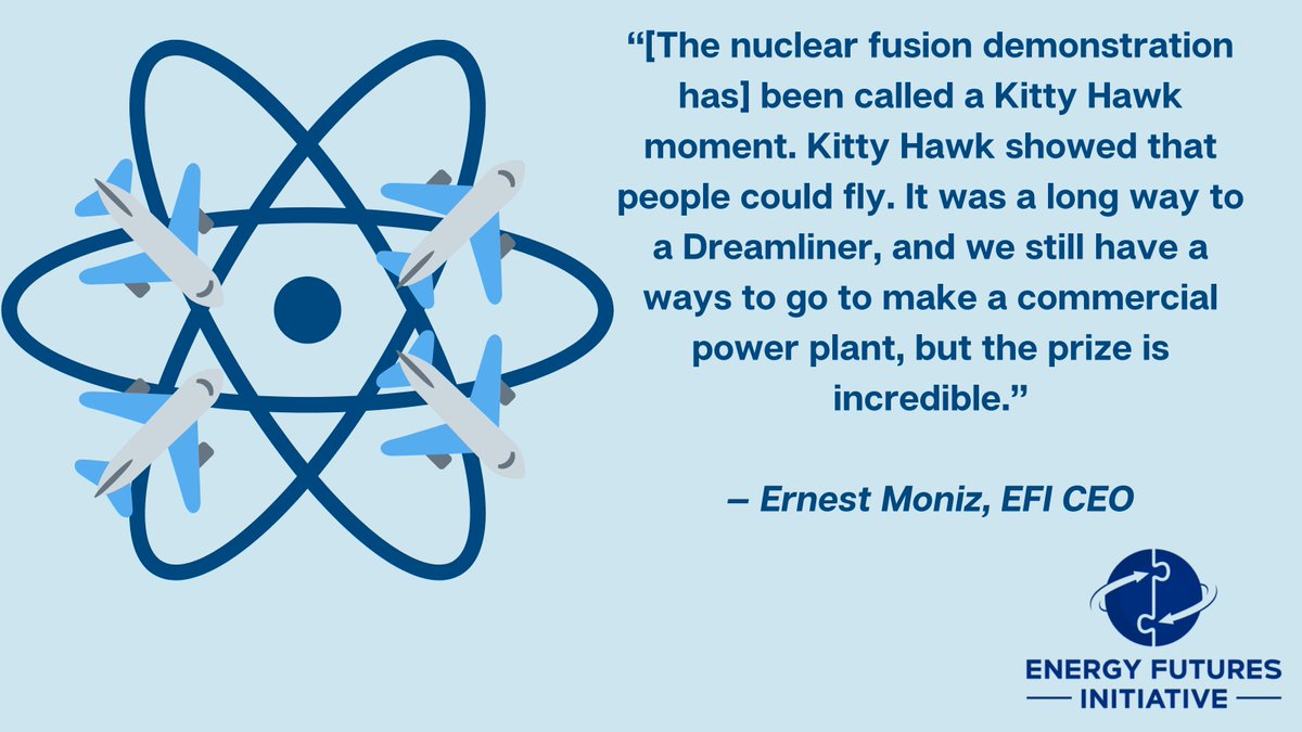 I spoke to several reporters in December on the #nuclearfusion breakthrough. Achieving net #energy gain has been called a Kitty Hawk moment. We still have a ways to go, but I’m optimistic #fusion power plants can be initially deployed in the 2030s. bit.ly/3GKyBO5