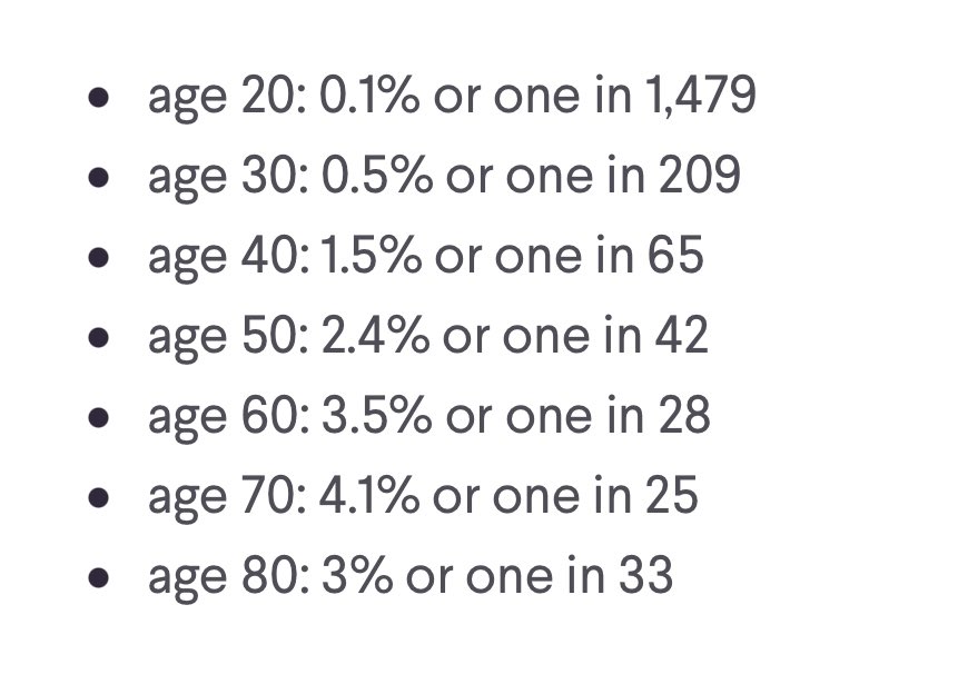 Dr Liz O'Riordan tweet media