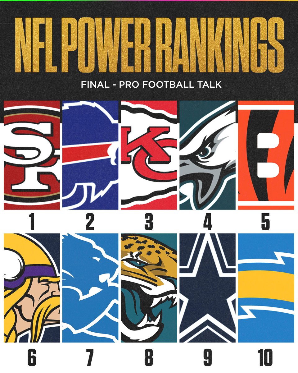 Sunday Night Football on NBC tweet media