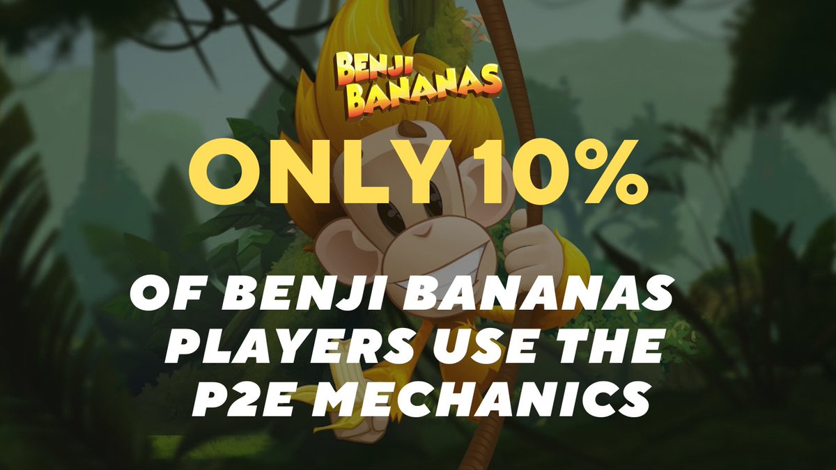 wxyz2e's tweet photo. 1\ @BenjiBananas has gained popularity and stays at the top of the active users' ratings. But only 10% of players use the project's #P2E mechanics. #gamefi #PlayToEarn https://t.co/WVPXJksr00