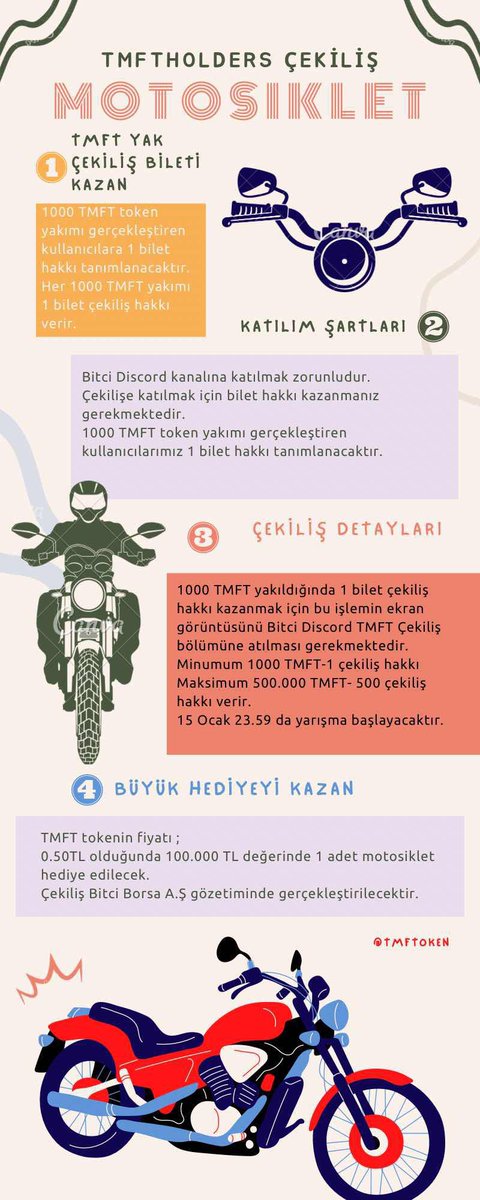 tmfholders's tweet photo. TMFT HOLDERS 100.000 TL değerinde motosiklet çekilişi başlamak üzere. Yapmanız gereken TMFT yakım yapıp bilet hakkı kazanmak 🏍️🎉
Detaylı bilgi için 👇 https://t.co/WzYPaQm79T