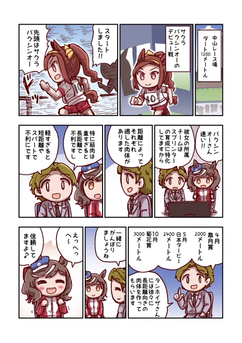 サクラバクシンオーとデビュー戦 